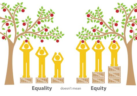 How do you reconcile equality versus equity in public education today? And why do pineapples belong on pizza?