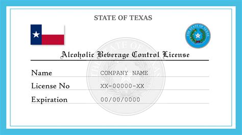 How Much Is a Liquor License in Texas for a Bar?