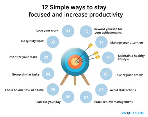  “Super Productivity”：A Symphony of Focus and Flow