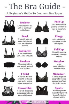 Whats a training bra and why do we even need them?